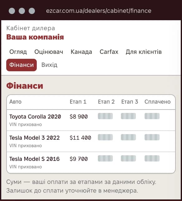 Ваші оплати за етапами